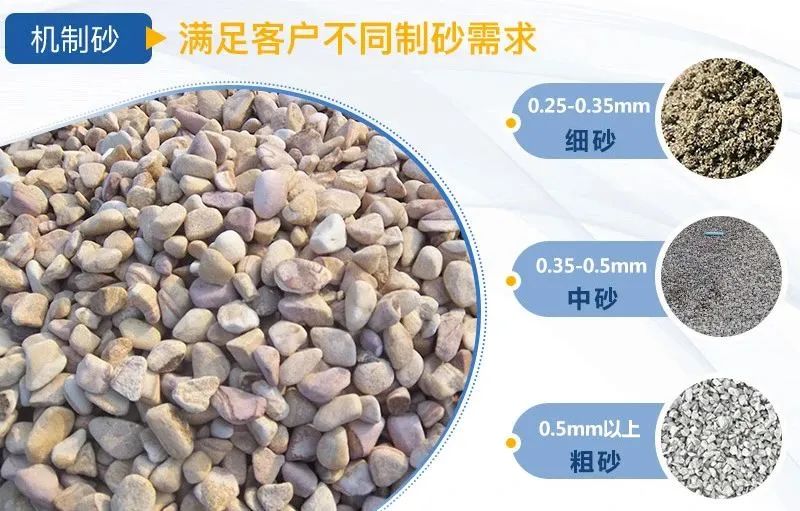 水洗砂和機(jī)制砂什么區(qū)別？如何選擇制砂樓？